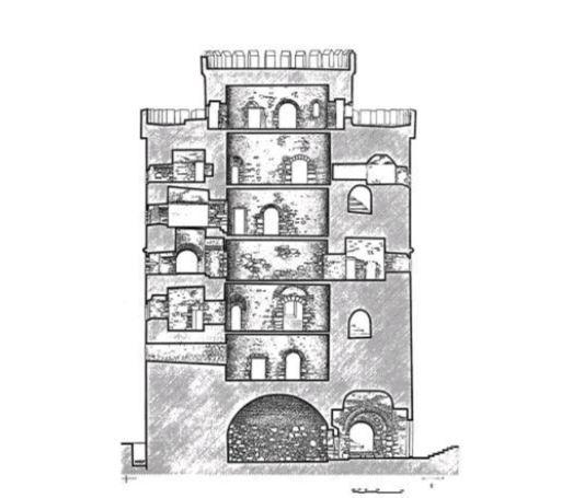 Σχεδιάγραμμα του Λευκού Πύργου Θεσσαλονίκης