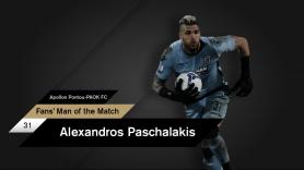 Fans’ Man of the Match ο Πασχαλάκης