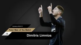 Fans’ Man of the Match ο Λημνιός