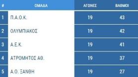 Εκεί να μείνεις!!!