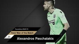 Fans’ Man of the Match ο Πασχαλάκης