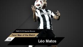 Fans’ Man of the Match ο Μάτος