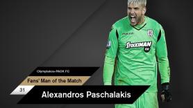 Fans’ Man of the Match ο Πασχαλάκης