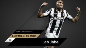 Fans’ Man of the Match ο Ζαμπά