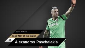 Fans’ Man of the Match ο Πασχαλάκης