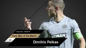 Fans’ Man of the Match ο Πέλκας