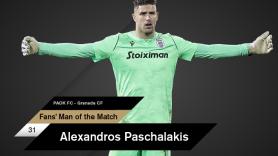 Fans’ Man of the Match ο Πασχαλάκης