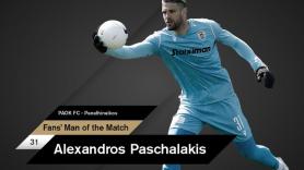 Fans’ Man of the Match ο Πασχαλάκης