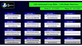 CEV Cup: Με Mladost Zagreb ή Arcada Galati ή Las Palmas στους «32»!