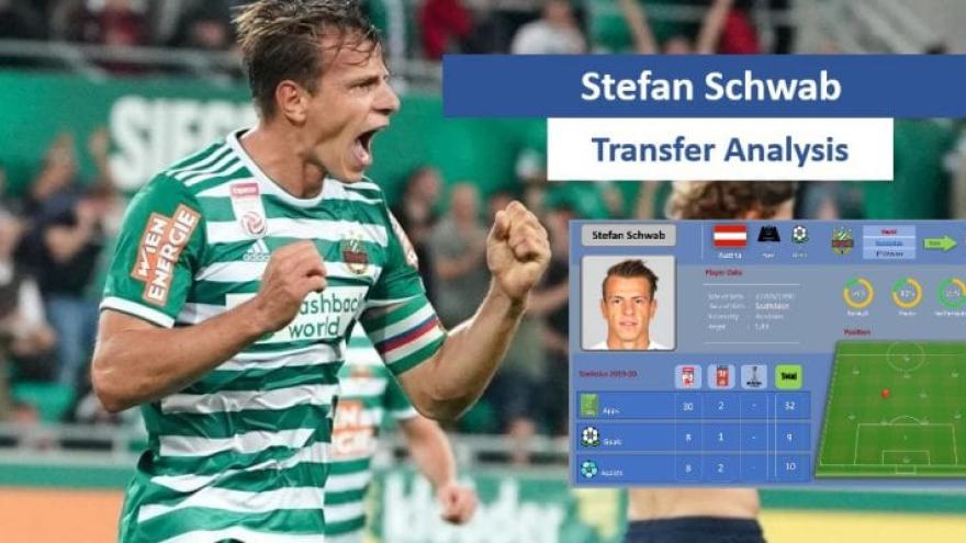 Transfer Analysis: Αυτός είναι ο Στέφαν Σβαμπ (vid)