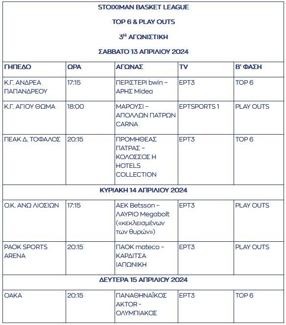 Πρόγραμμα 3ης αγωνιστικής των πλέι άουτς της Μπάσκετ Λιγκ 