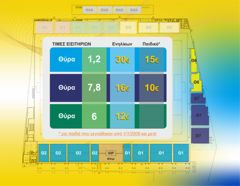 Οι τιμές των εισιτηρίων του αγώνα Παναιτωλικός ΠΑΟΚ